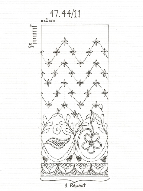 Hand Quilting Frame Plans Free